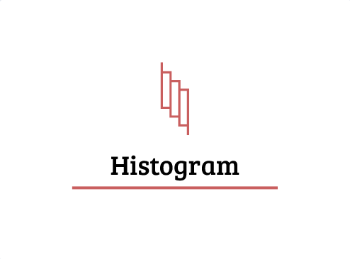 Featured image of post histogram.ru